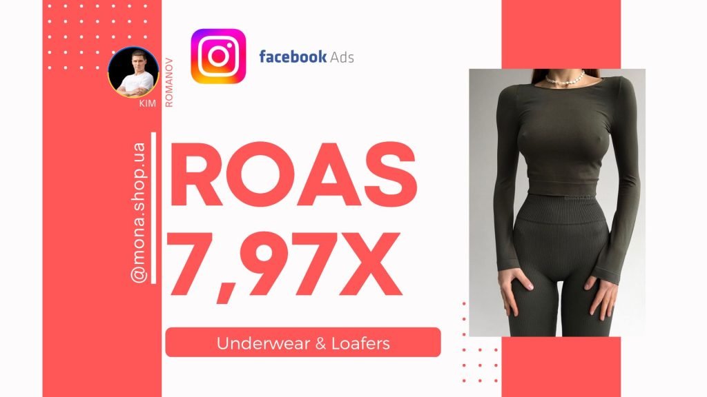 Underwear and loafers business increases revenue by 797% through Facebook Ads & Instagram