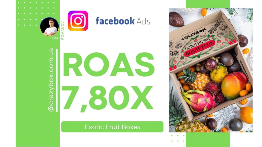 CrazyBox Exotic Fruit Boxes - Achieving ROAS 7.8X with Facebook Ads