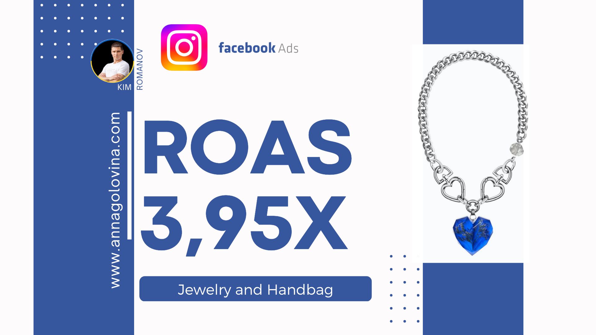 Explore Jewelry Store Ads Case Study and how I increased sales for business from scratch, achieving a 3.95x ROAS in just one month.