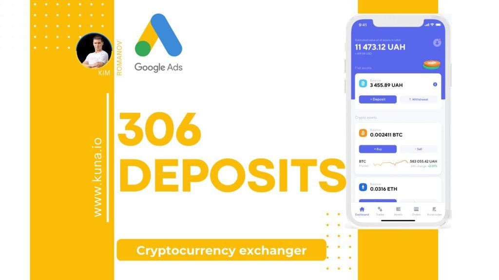 Kuna.io Achieves 306 Deposits from Google Ads Campaign with $17,260 Investment