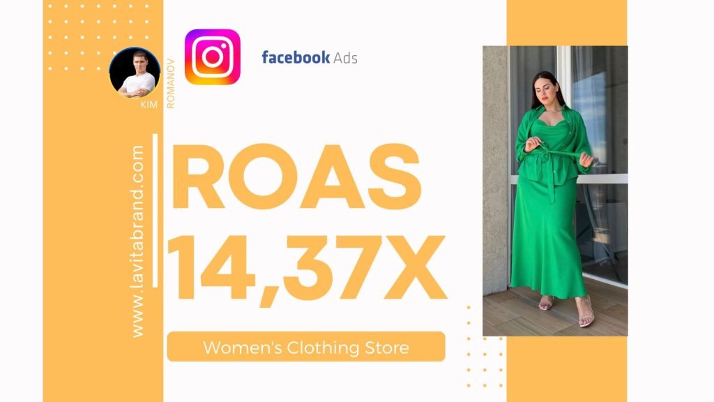Clothes Store Increases Sales by 14.37x with $5495 Facebook and Instagram Ad Spend