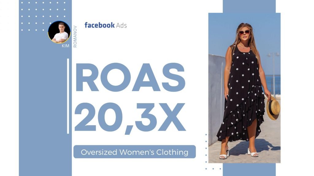 Facebook and Instagram Ads Boost E-Com Women’s Clothes Store Sales by 20x, Resulting in $46,800 Profit