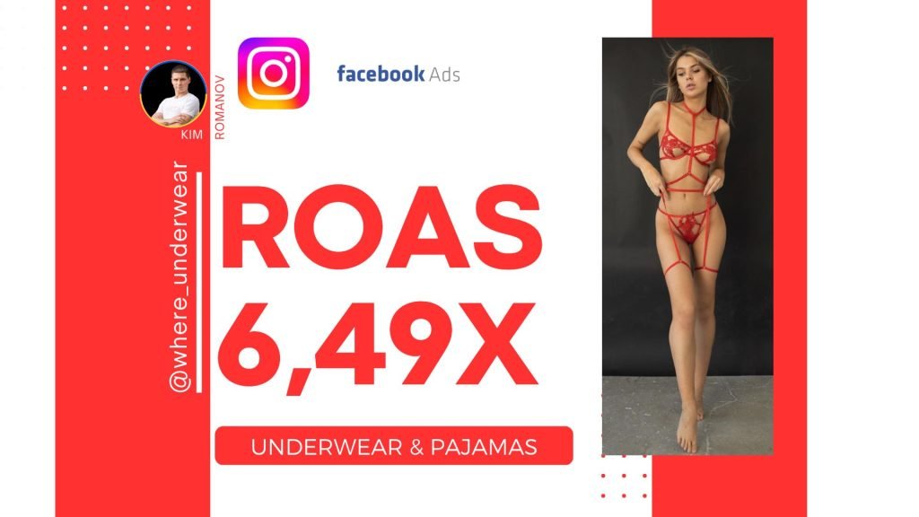 Underwear e-commerce store earns $58,750 with Facebook & Instagram Ads